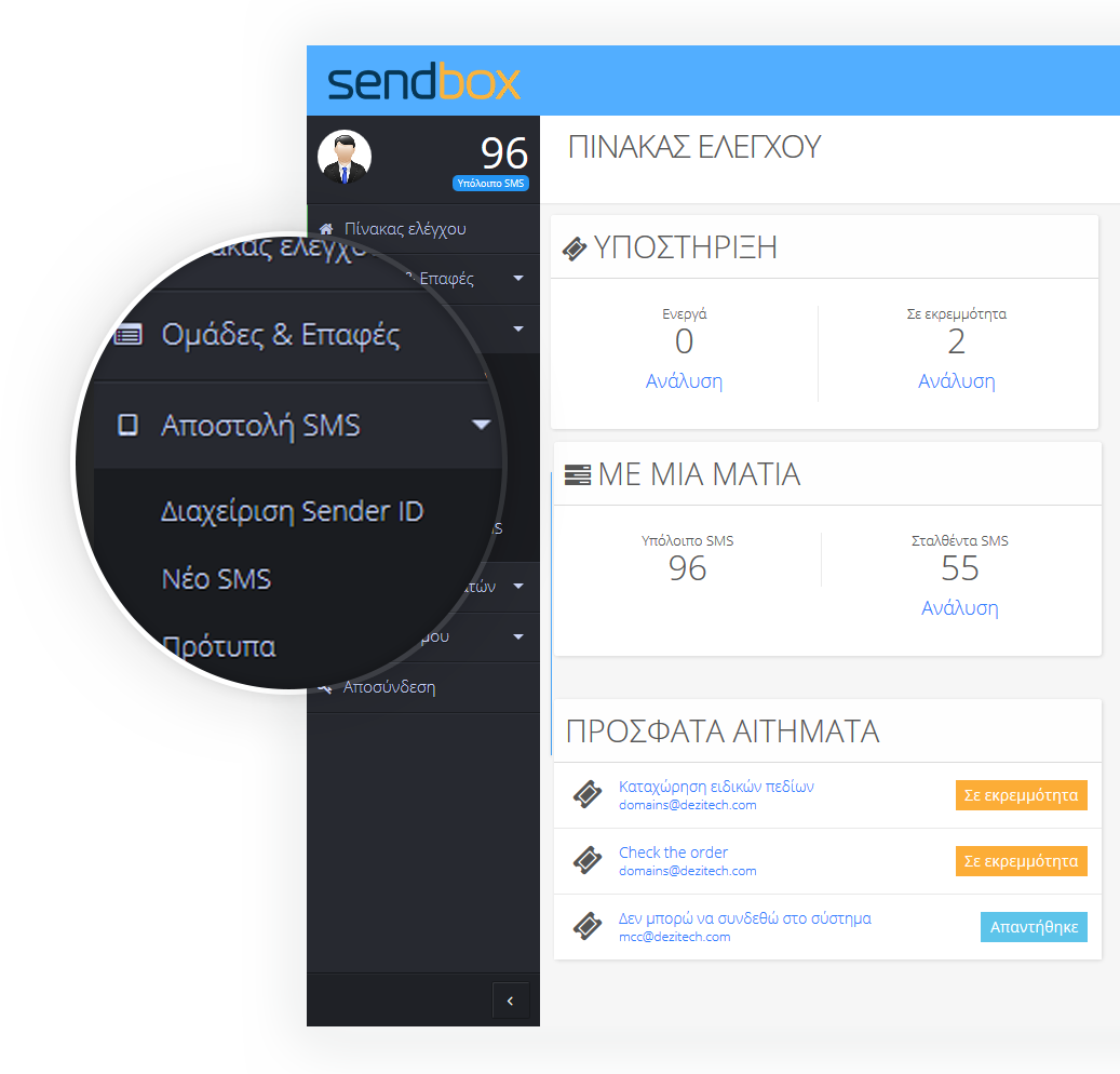 sms marketing