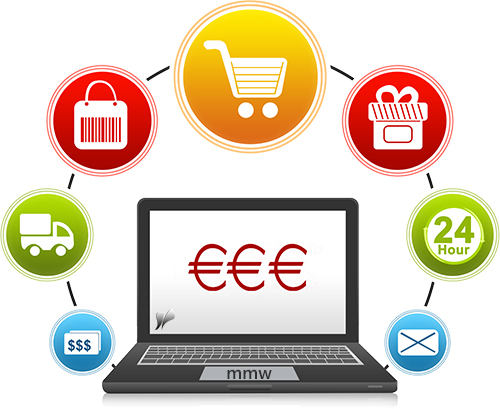 τι είναι το SMS Marketing - e-shop