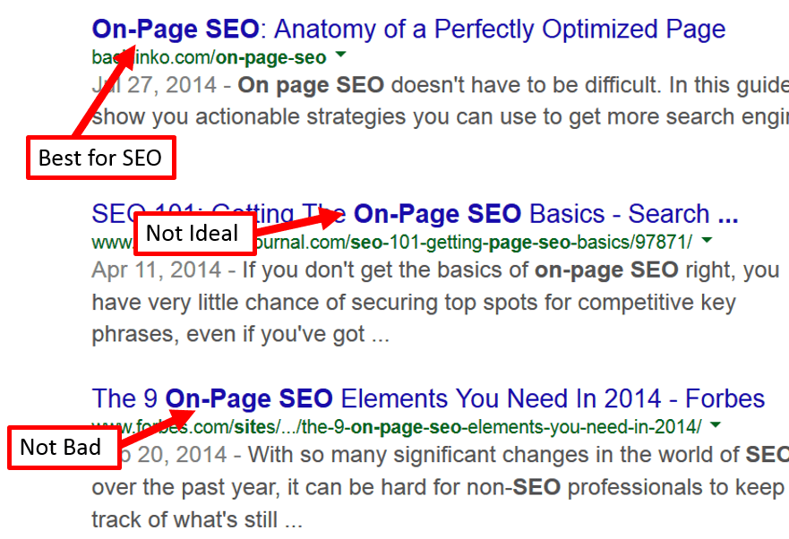 On-page SEO - τίτλοι σελίδας